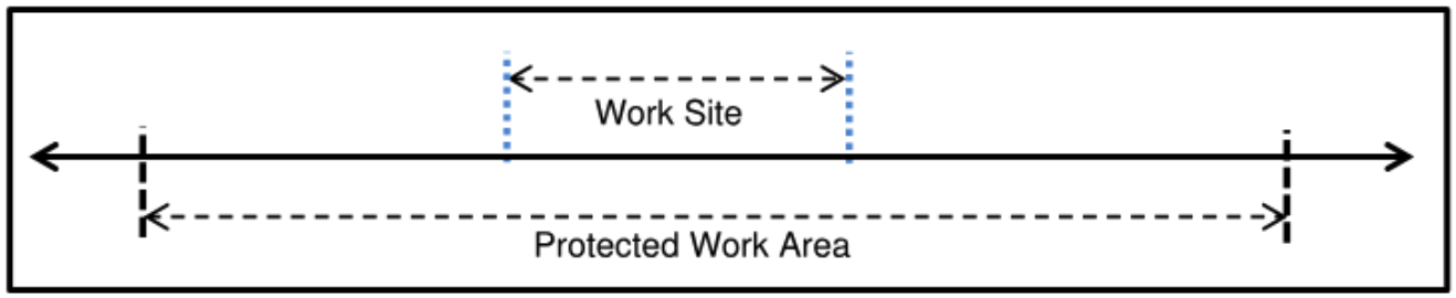 Single-site PWA layout